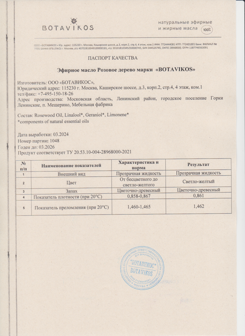 Паспорт №032024